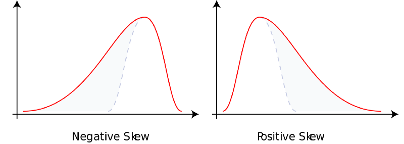 Алгоритмическая торговля криптоактивами