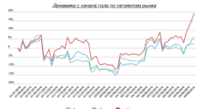 “Это наши два сатоши” — криптосфера на глазах становится более зрелой