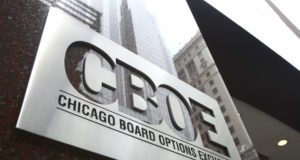 Чикагская биржа опционов не продлит фьючерсы на биткойн
