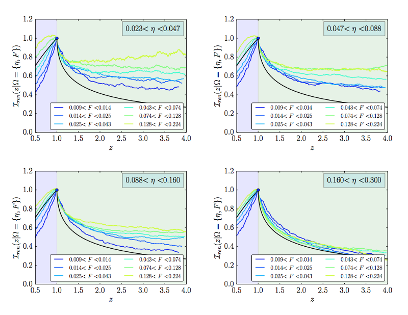 Алгоритмическая торговля криптоактивами
