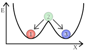 О защищённости блокчейнов — часть 3