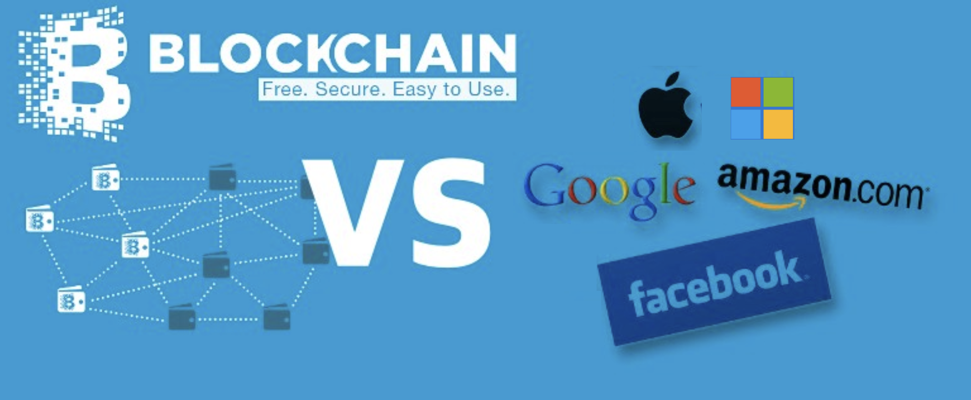 Почему криптотехнологии представляют серьёзную угрозу FAMGA Почему криптотехнологии представляют серьёзную угрозу FAMGA