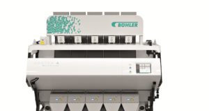 Швейцарская компания Bühler использует блокчейн в пищевой промышленности
