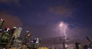 Lightning Network: экономика комиссий за маршрутизацию