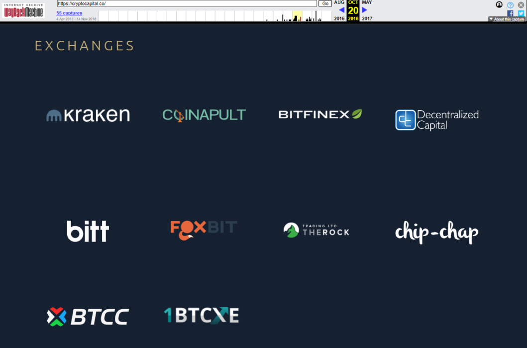 Binance, Kraken, BitMEX, Bitfinex и QuadrigaCX