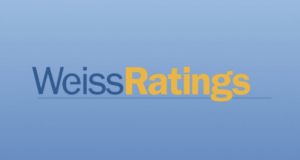 Агентство Weiss повысило рейтинг Bitcoin. Эксперты ожидают коррекцию цены