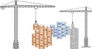 Гарантии окончательности расчета, или как оценивать блокчейны