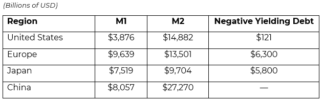 План Б становится планом А