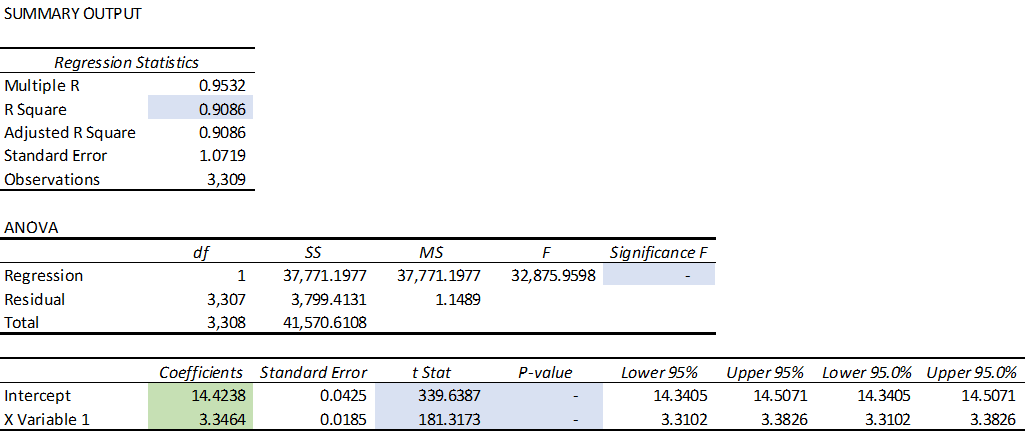 План Б становится планом А