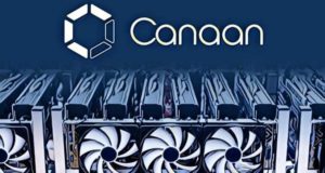 Canaan Creative получила прибыль в $13 млн за третий квартал 2019 года