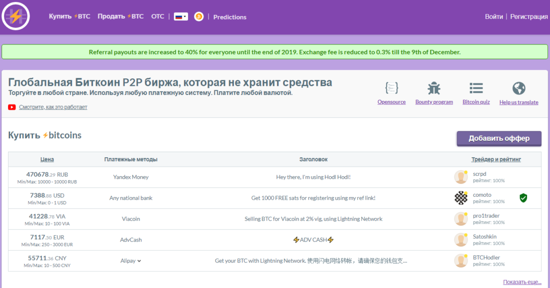 Nicehash lightning network