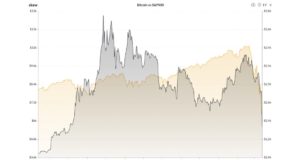 Статистика вчерашней распродажи