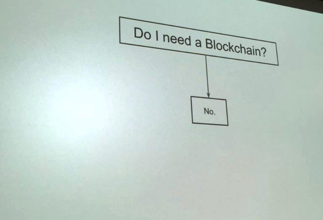 блок-схема "нужен блокчейн?"