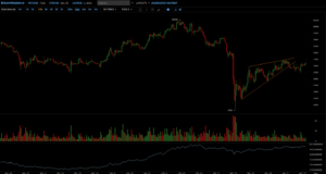 Попытка прорыва