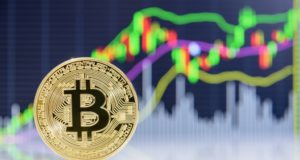 Биткоин, график