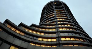 BIS, Банк международных расчетов, здание