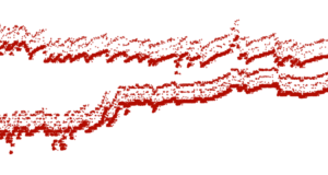 По следам рекомендуемых комиссий в кошельках Blockchain.com