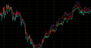 Десять лет данных биткойн-рынка