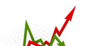 Четыре причины волатильности биткойна и почему такие размашистые ценовые движения могут продолжиться