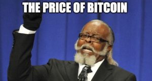 Цена биткойна НЕ «слишком чертовски высока»