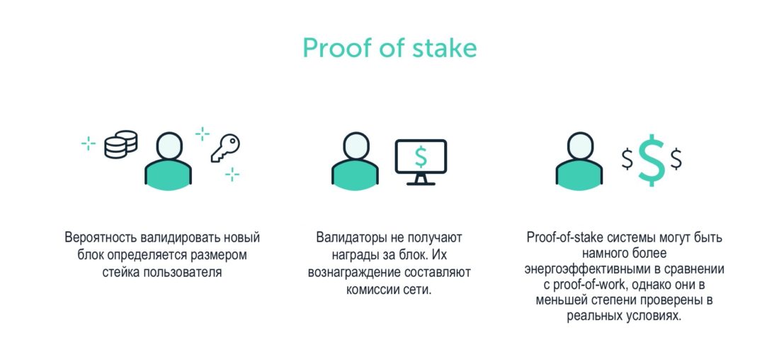 Что собой представляет Ethereum 2.0?