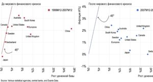 Большой миф о деньгах и инфляции
