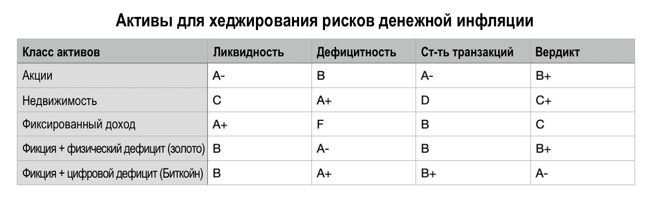 «Эффект биткойна» больше не работает? Акции MicroStrategy упали на 50% за 17 дней