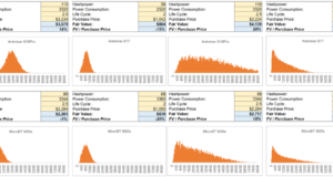 Разумный биткойн-майнер, часть 1