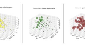 Алхимия хеш-мощности, часть 1