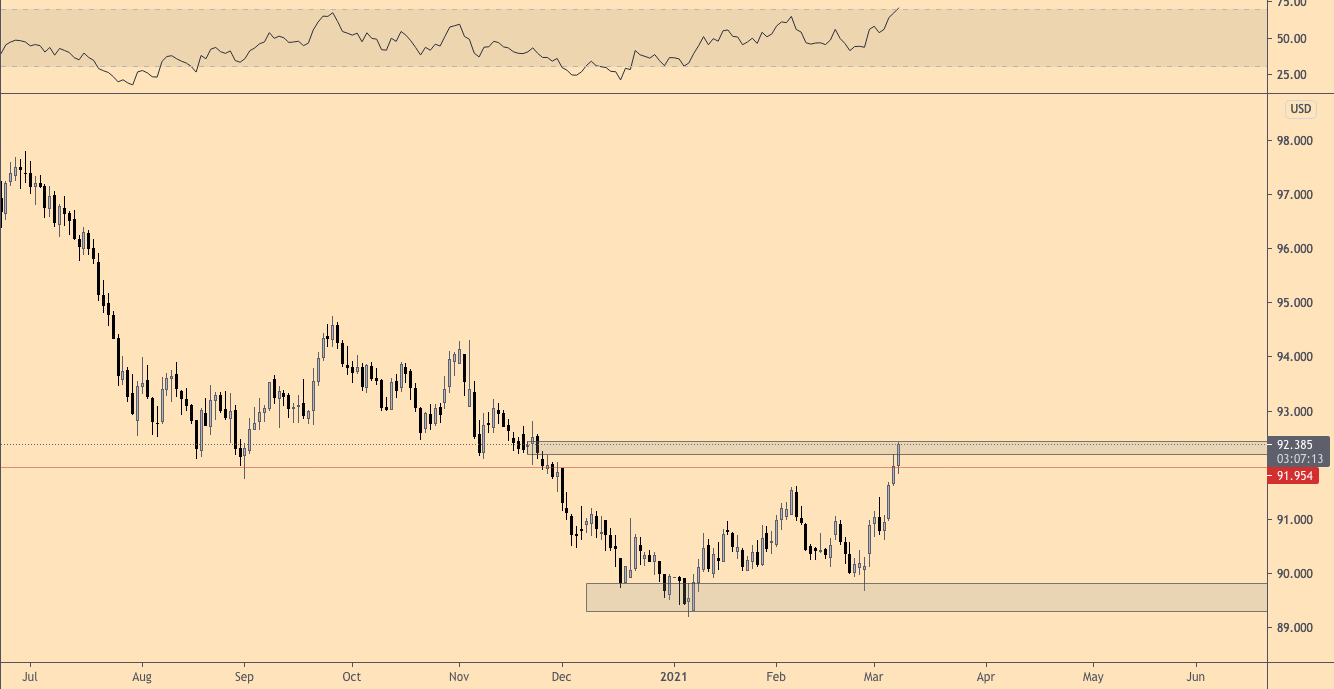 Прорыв неизбежен: почему быки и медведи сражаются за уровень $52 тыс.