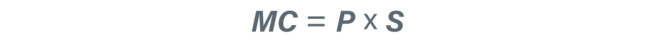Как оценивать криптоактивы