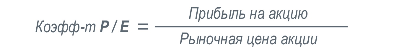 Как оценивать криптоактивы