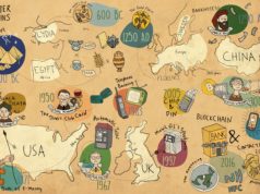 рисованная карта с деньгами и странами, история денег