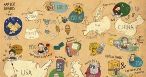 рисованная карта с деньгами и странами, история денег