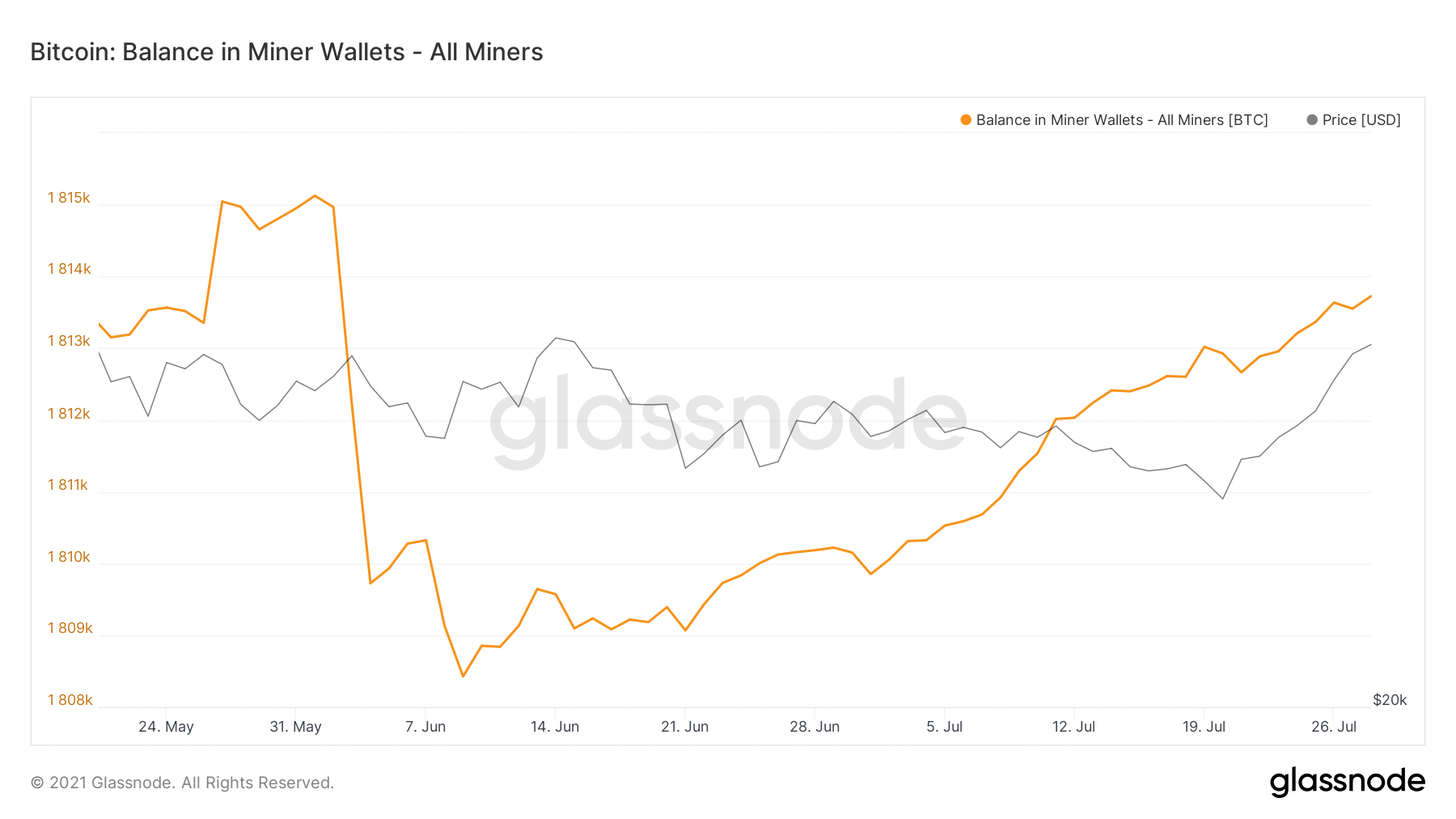 Развитие сжатия предложения — Ончейн-пульс от 31 июля 2021