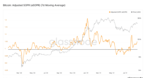 Рынок переваривает небольшую фиксацию прибыли — Ончейн-пульс от 28 августа 2021
