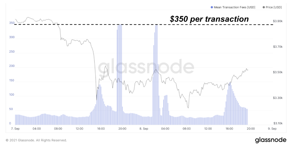 BTC vs ETH как системы взаиморасчётов