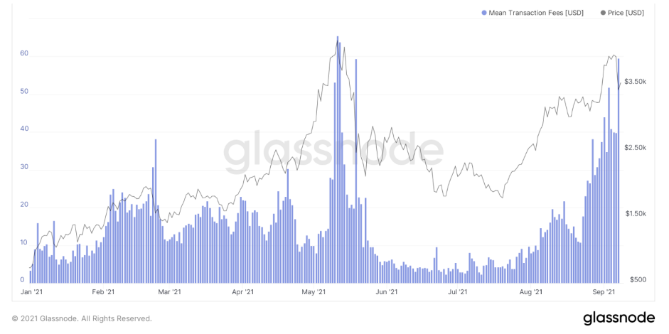 BTC vs ETH как системы взаиморасчётов