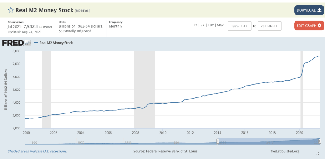 Что требуется для того, чтобы биткойн стоил миллиард долларов