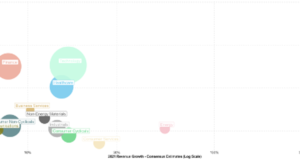 Криптоакции- один из самых упускаемых из виду сегментов публичных рынков