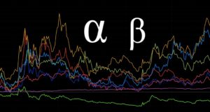 Каковы альфа и бета публичных майнинговых компаний?