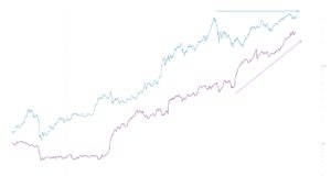COVID наносит ответный удар | ончейн-прогноз