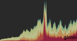 Биржи на пути к внедрению SegWit: о пионерах, отстающих и несогласных