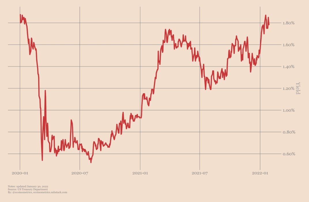 Новая надежда