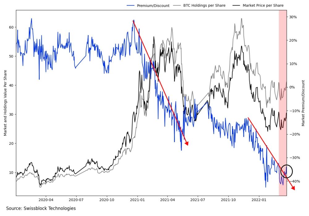 Восстановление крипторынка: катализаторы и перспективы