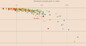 Срединный путь