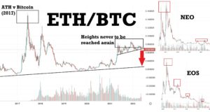 Инсайдеры всегда продают. И вы обеспечиваете им ликвидность