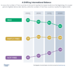 what-is-money-freedom-house