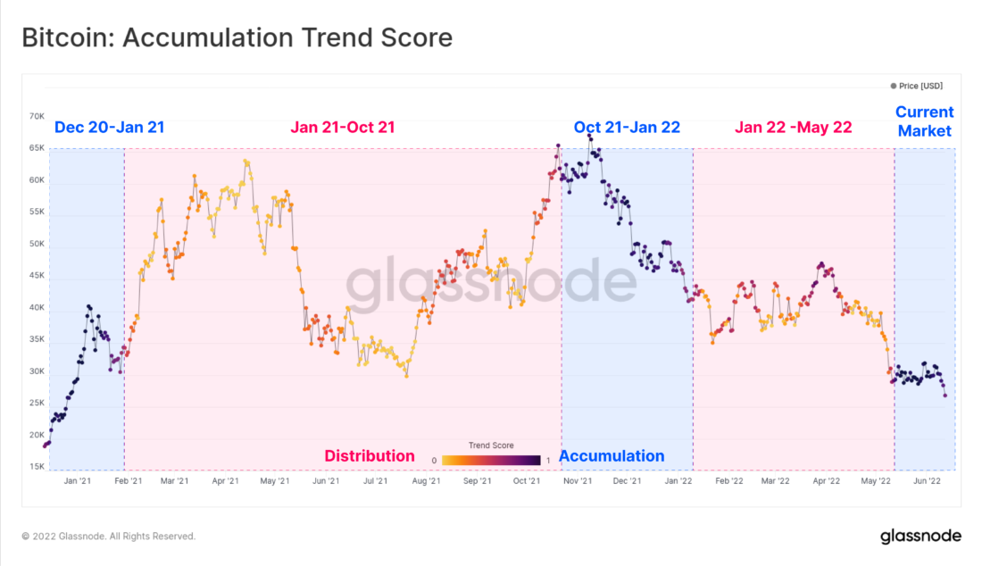 Рынок вступает в самую темную фазу медвежьего тренда