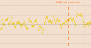 Исходя из аналогии